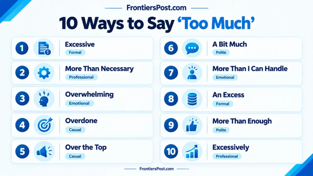10 alternatives to too much including excessive, overwhelming, overdone, and more than necessary