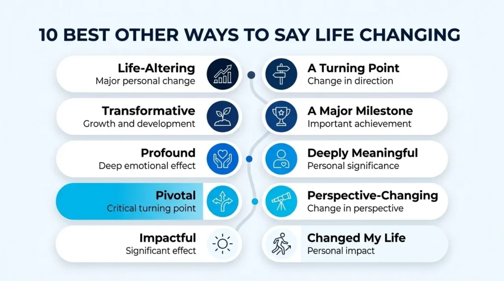 10 alternatives to life changing including life-altering, transformative, profound, and pivotal