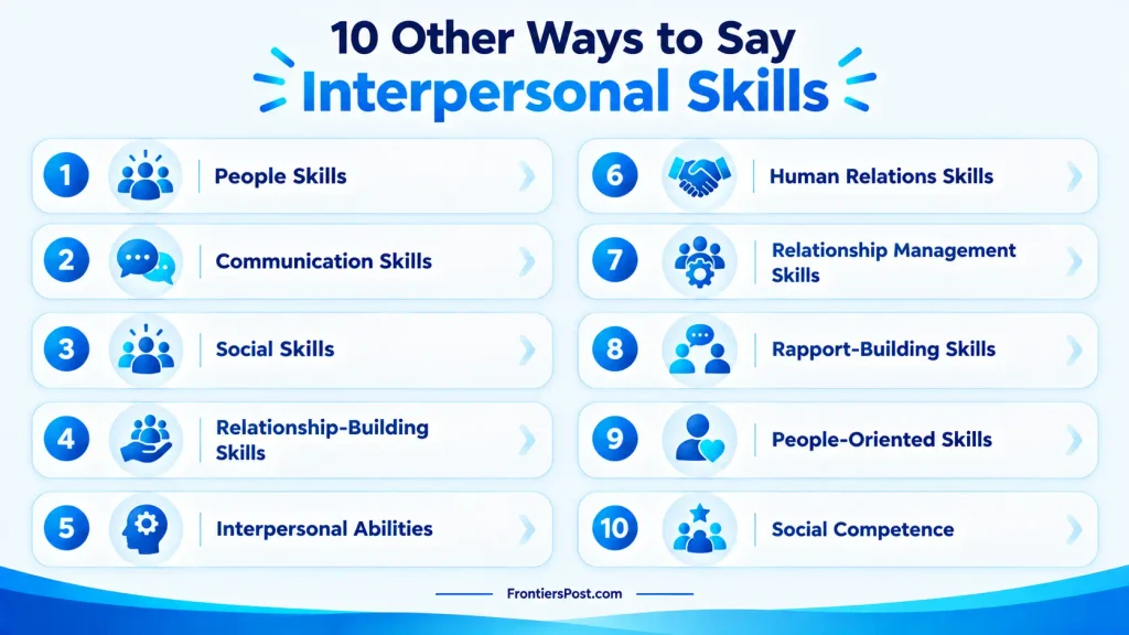 10 alternatives to interpersonal skills including people skills, communication skills, social skills, and relationship-building skills