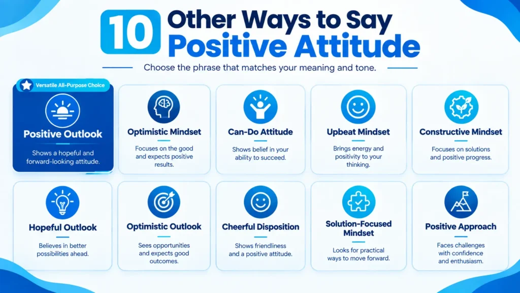 10 alternatives for positive attitude including positive outlook, optimistic mindset, and can-do attitude