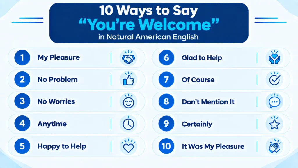 10 ways to say you're welcome in professional and casual English
