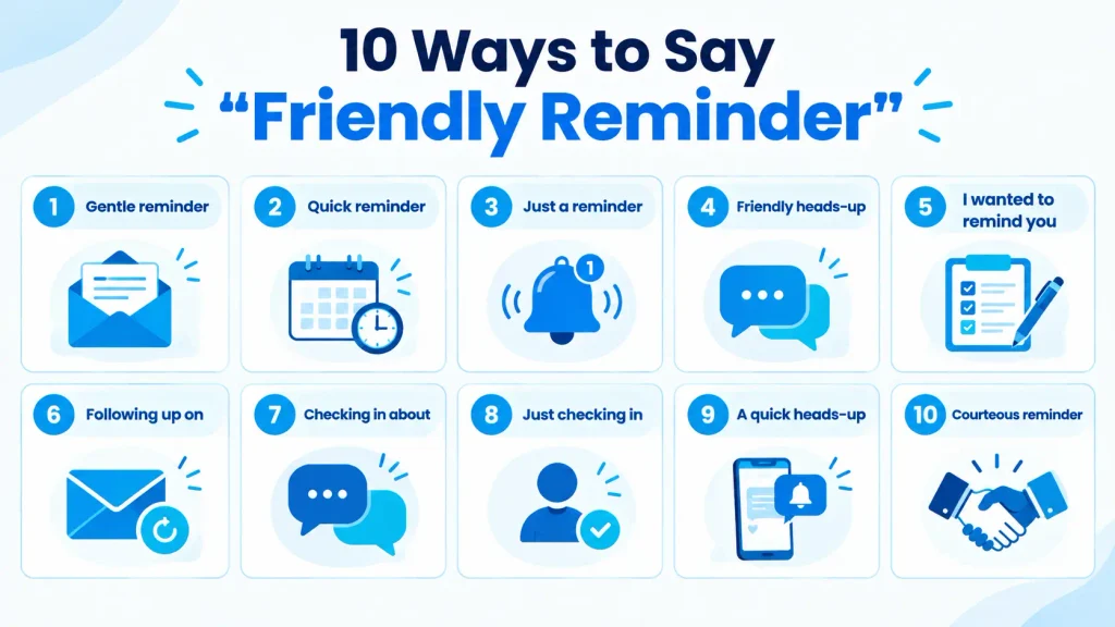 10 alternatives to say friendly reminder in professional and casual communication
