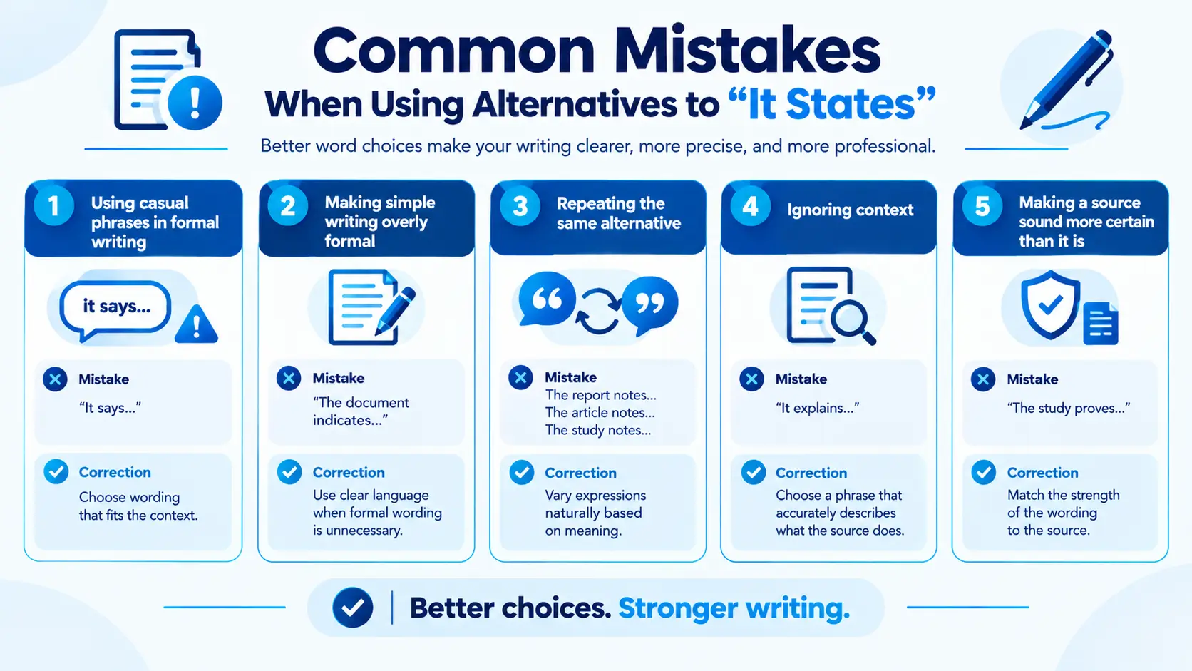 Common mistakes when replacing it states in academic and professional writing
