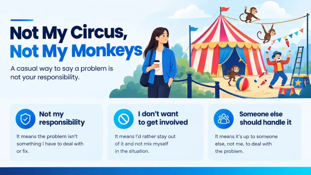 Meaning of not my circus not my monkeys as an expression for avoiding responsibility