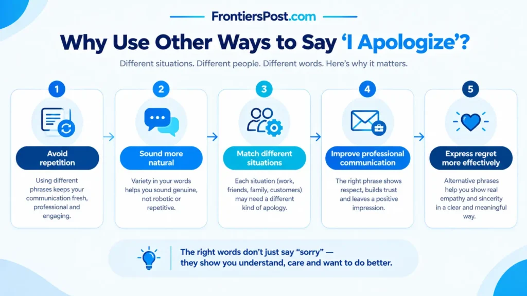 Reasons to use different ways to say I apologize
