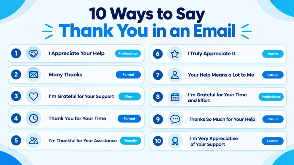 10 professional and friendly ways to say thank you in an email