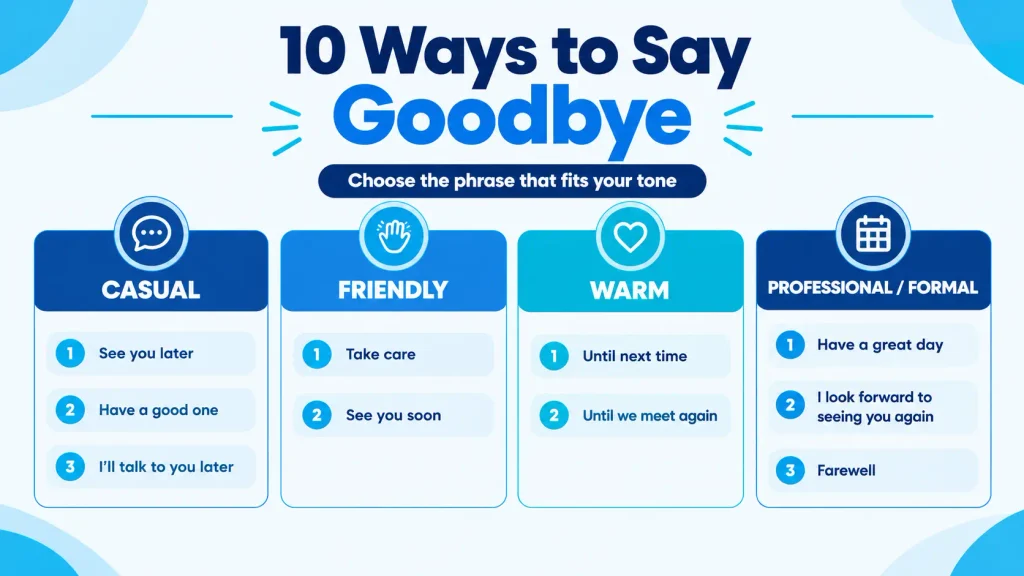 Another way to say goodbye alternatives grouped by casual, friendly, warm, and professional tone