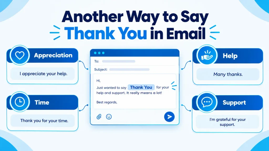 Infographic showing alternative ways to say thank you in an email