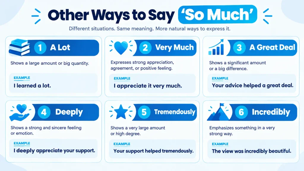 Infographic comparing alternatives to “so much,” including “a lot,” “very much,” “deeply,” and “a great deal.”