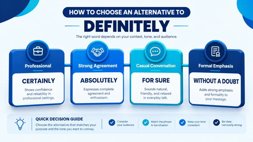 3D decision guide for choosing the right alternative to definitely