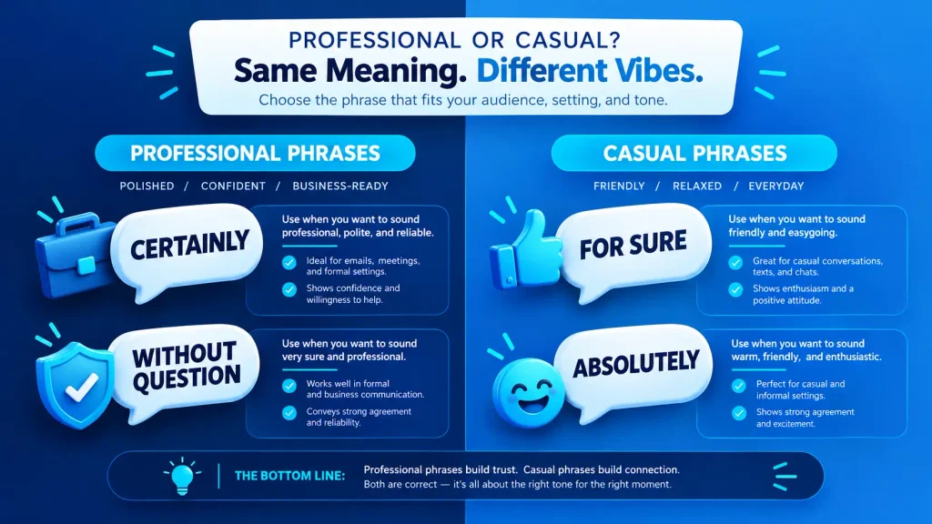3D comparison of professional and casual alternatives to definitely