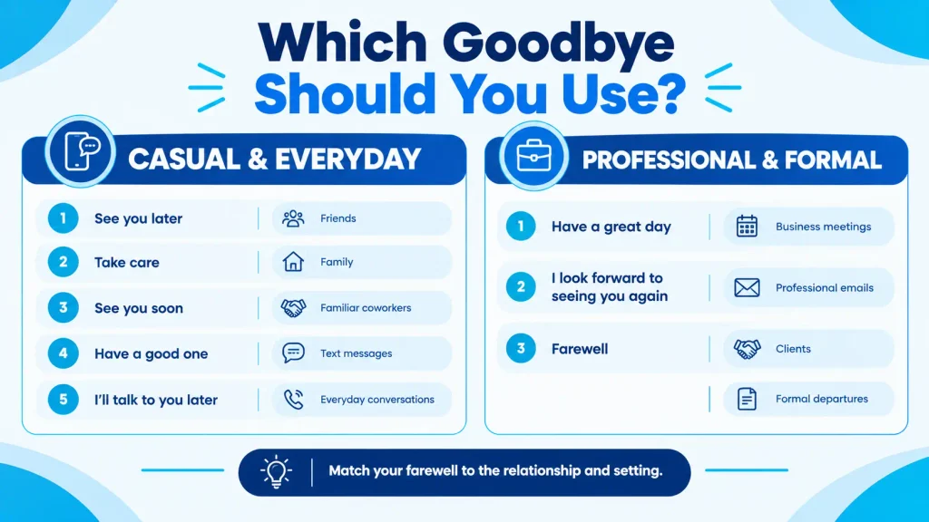 Professional and casual ways to say goodbye with examples and tone guidance