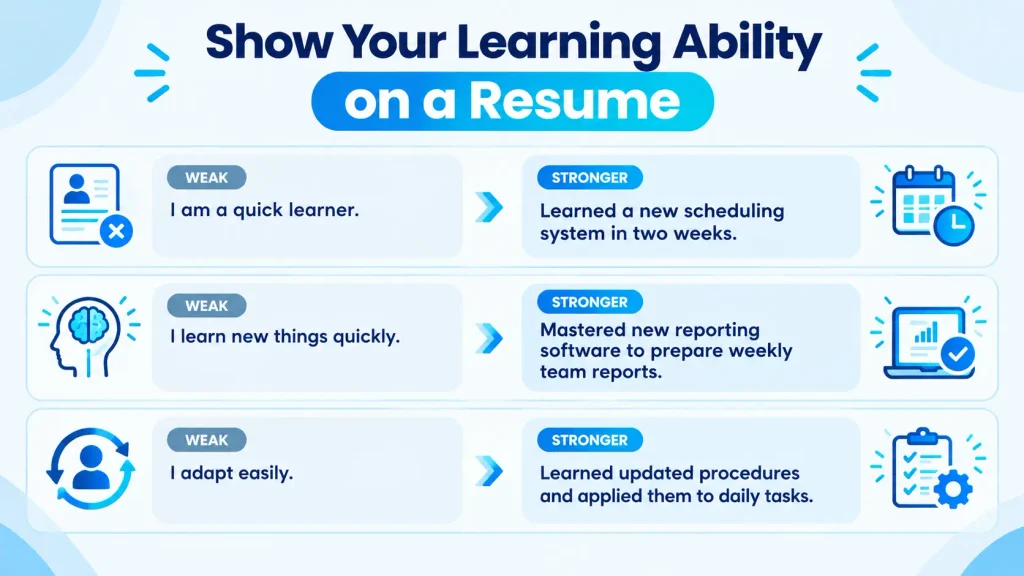 Resume writing infographic comparing a generic quick learner statement with specific examples of learning new skills.