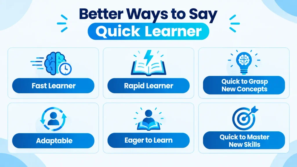 Infographic showing professional alternatives to quick learner, including fast learner, rapid learner, adaptable, and eager to learn.