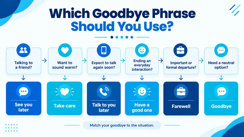 Comparison guide for choosing the right alternative to bye